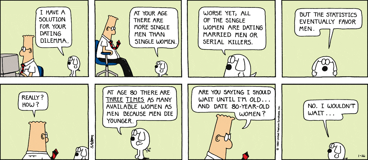 Dilbert Cartoon