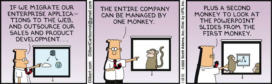 Dilbert Cartoon