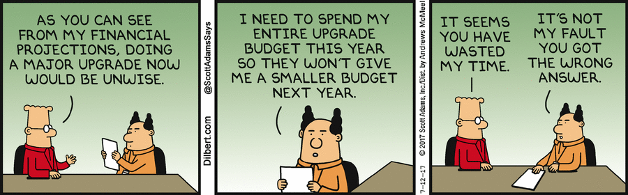 Dilbert Cartoon